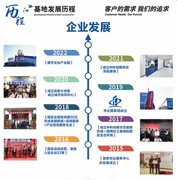 企业发展-36.jpg